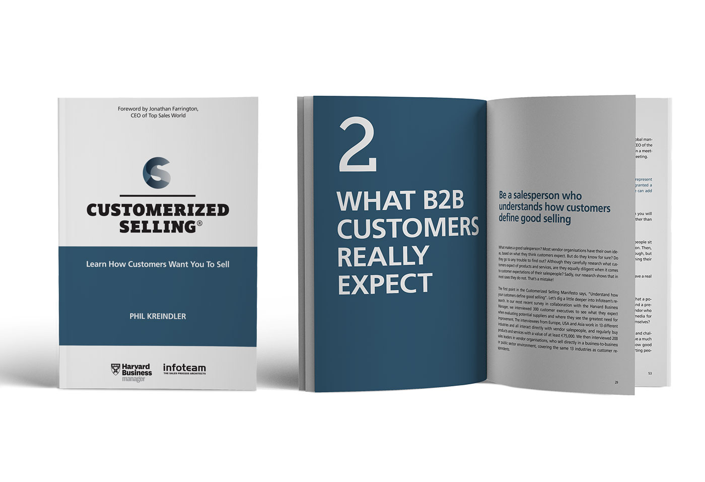 Buch «Customerized Selling» für Infoteam Consulting