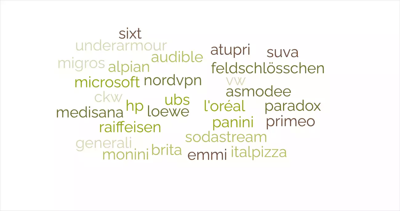 Voice Over, Sprecher, elearnings, Synchronsprecher in Bäumlihofstrasse 108, Basel, Schweiz